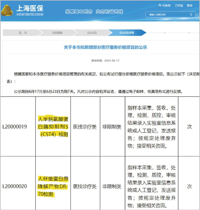 upay钱包官网生物多谱达®DR-70，卫长卫®CST4喜获上海市物价！